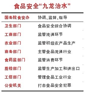 http://file1.foodmate.net/file/upload/201110/14/13-42-53-67-410687.jpg